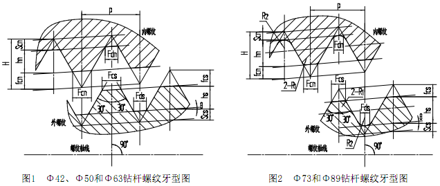 圖1-圖2.png