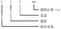 型號(hào).jpg