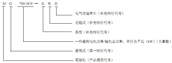 型號(hào)-3.jpg