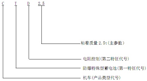 型號-1.jpg