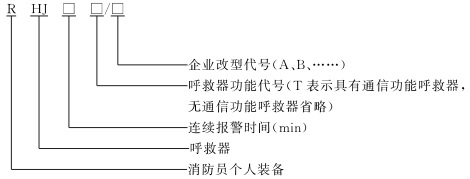 型號(hào).jpg