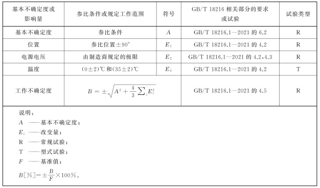 表1.jpg